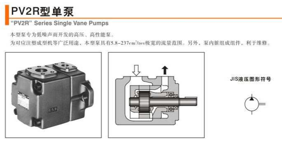 YUKEN PV2R型单泵