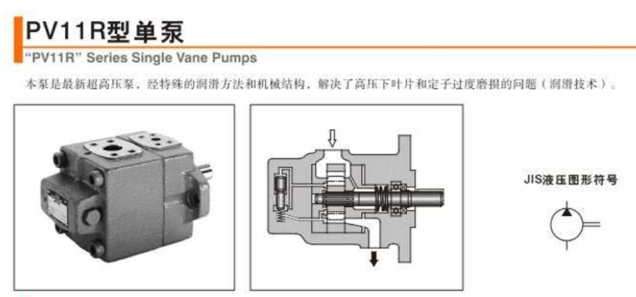 YUKEN PV11R型单泵