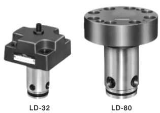 插装式方向控制阀 插装式方向和流量控制阀（LD）