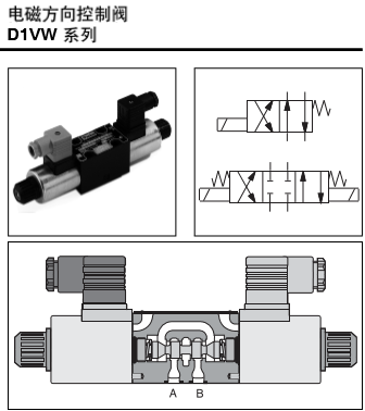 电磁方向控制阀D1VW系列