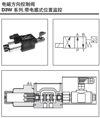 电磁方向控制阀 D3W系列，带电感式位置监控