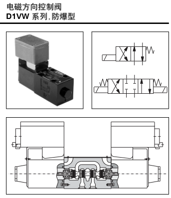 电磁方向控制阀 D1VW系列，防爆型