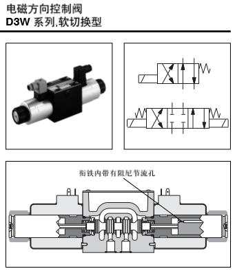 电磁方向控制阀 D3W系列，软切换型