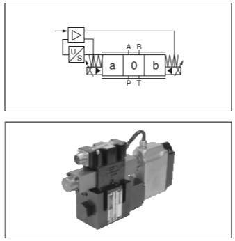 带阀芯位置反馈的先导式比例方向控制阀D1FH系列