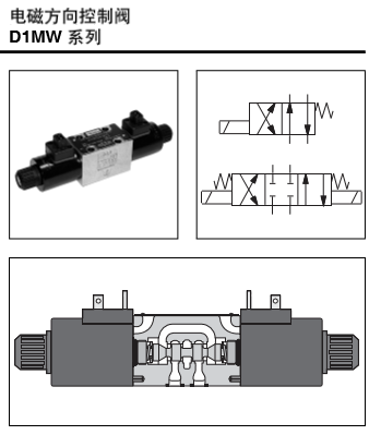 电磁方向控制阀 D1MW系列